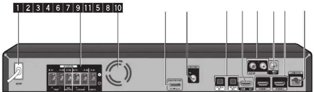 PIONEER BCS424 - BCS-424/BCS-222 - 1