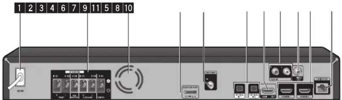 PIONEER BCS424 - BCS-424/BCS-222 - 1