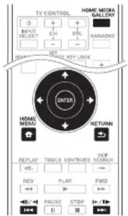 PIONEER BCS424 - Over de Home Media Gallery - 1