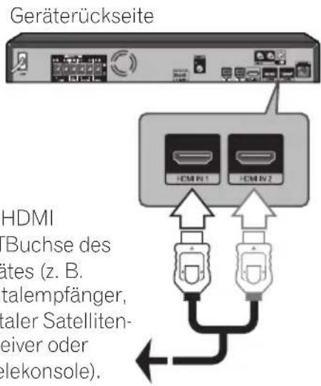 PIONEER BCS424 - HDMI IN 1/2-Anschluss - 1