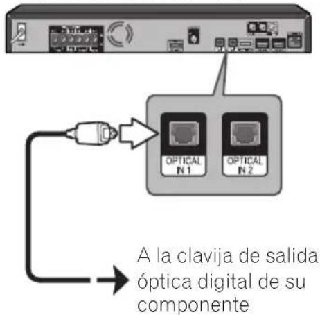 PIONEER BCS424 - Conexión OPTICAL IN 1/2 - 1