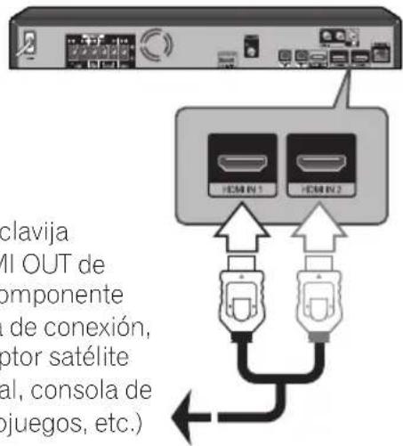 PIONEER BCS424 - Conexión HDMI IN 1/2 - 1