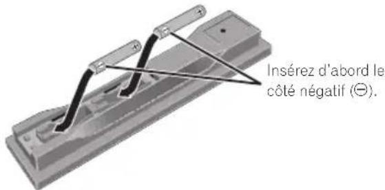 PIONEER BCS323 - Insérez les piles (aaa/r03 x 2). - 1