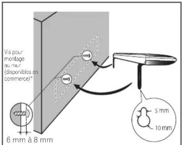 PIONEER BCS323 - Attention - 5