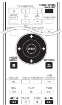 PIONEER BCS323 - Chapitre 5 lecture avec home media gallery - 1