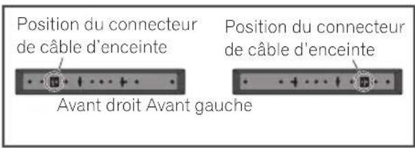 PIONEER BCS323 - Accrocher les haut-parleurs - 2