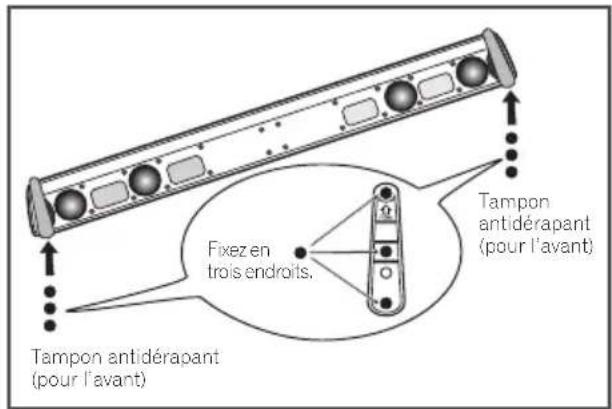 PIONEER BCS323 - Préparation des enceintes - 1