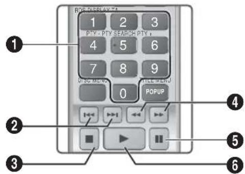 SAMSUNG HTHS5200 - Controllo della riproduzione musicale - 1