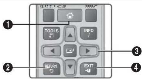 SAMSUNG HTHS5200 - Buttons on the Remote Control Used for the Settings Menu - 1