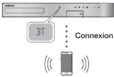 SAMSUNG HTHS5200 - Qu'est-ce que la technologie Bluetooth ? - 1