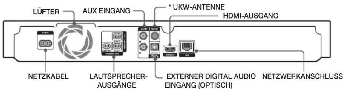 SAMSUNG HTHS5200 - Rückseite - 1