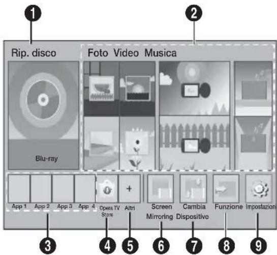 SAMSUNG HTHS5200 - La schermata iniziale in breve - 1