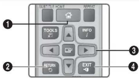 SAMSUNG HTHS5200 - Tasti del telecomando utilizzati per il menu Settings - 1