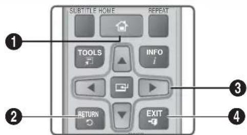 SAMSUNG HTHS5200 - Boutons de la télécommande utilisés pour le menu Settings - 1