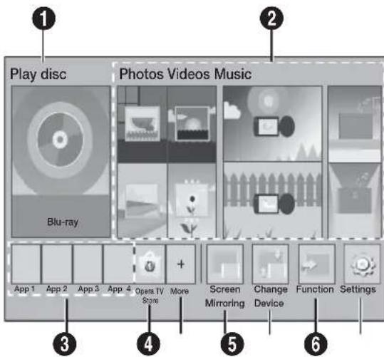 SAMSUNG HTHS5200 - The Home Screen at a Glance - 1