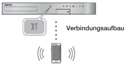 SAMSUNG HTHS5200 - Was ist Bluetooth? - 1