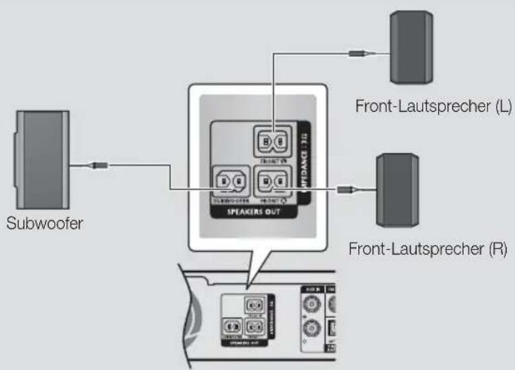 SAMSUNG HTHS5200 - Bei HT-H5200 - 1