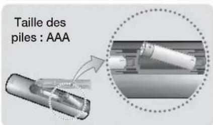 SAMSUNG HTHS5200 - Insertion des piles dans la télécommande - 1