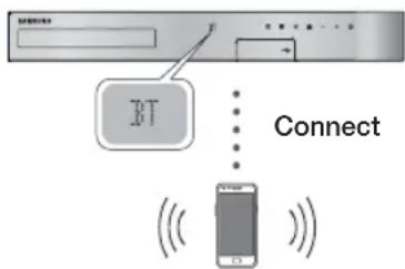 SAMSUNG HTHS5200 - What is Bluetooth? - 1