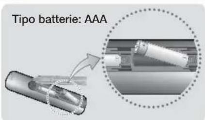 SAMSUNG HTHS5200 - Inserimento delle batterie nel telecomando - 1