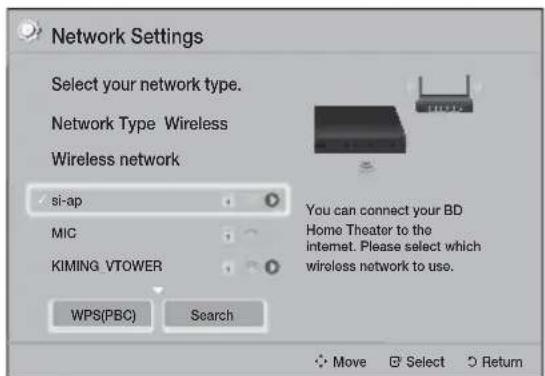 SAMSUNG HTHS5200 - Wireless - Automatic - 1