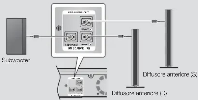 SAMSUNG HTFS9200 - manuale utente - 1