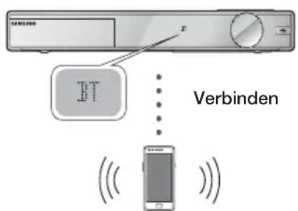 SAMSUNG HTFS9200 - das Heimkino - 1