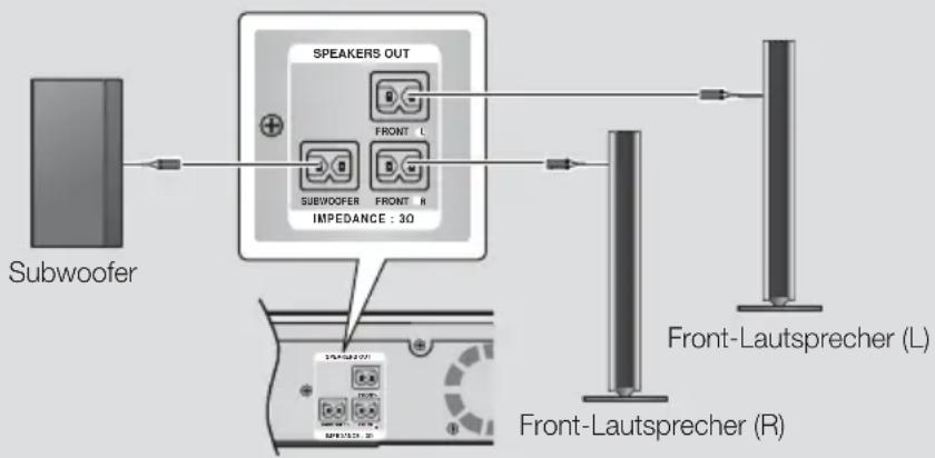 SAMSUNG HTFS9200 - Subwoofer - 2