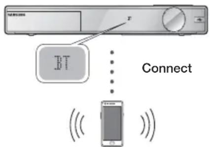 SAMSUNG HTFS9200 - To connect the Home Cinema to a Bluetooth device - 1