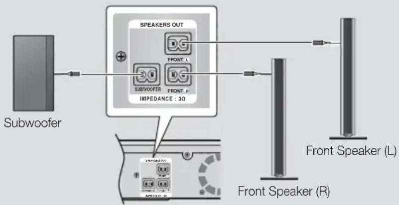 SAMSUNG HTFS9200 - Subwoofer - 2
