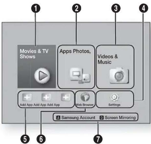 SAMSUNG HTFS9200 - | NOTES | - 1