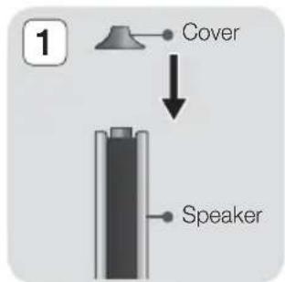 SAMSUNG HTFS9200 - Installing the Speakers - 1