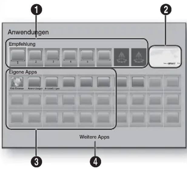 SAMSUNG HTFS9200 - Anwendungen verwenden - 1
