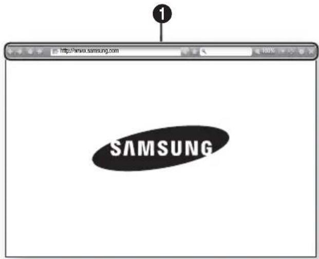 SAMSUNG HTFS9200 - Il Pannello di controllo in breve - 1