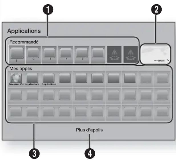 SAMSUNG HTFS9200 - Utilisation de Applications - 1