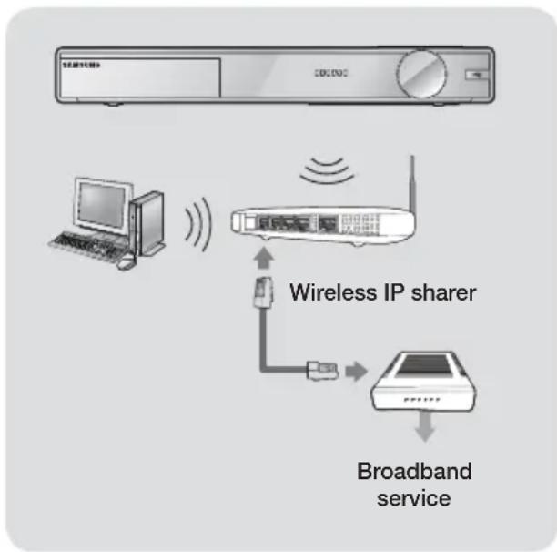 SAMSUNG HTFS9200 - | NOTES | - 1