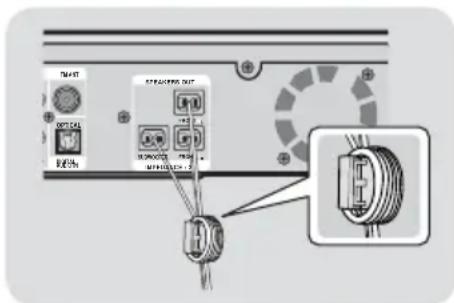 SAMSUNG HTFS9200 - Pour le câble de l'enceinte - 1
