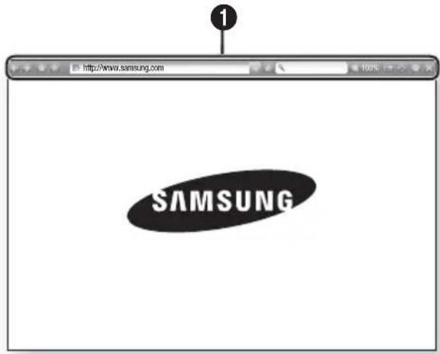 SAMSUNG HTFS9200 - Le panneau de commande en un coup d'œil - 1