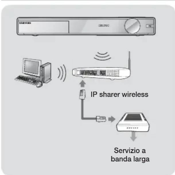 SAMSUNG HTFS9200 - | NOTA | - 1
