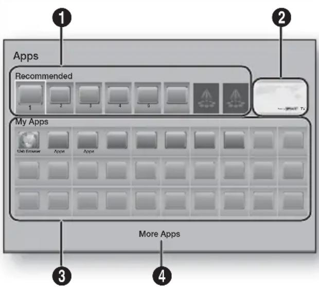 SAMSUNG HTFS9200 - Using Apps - 1
