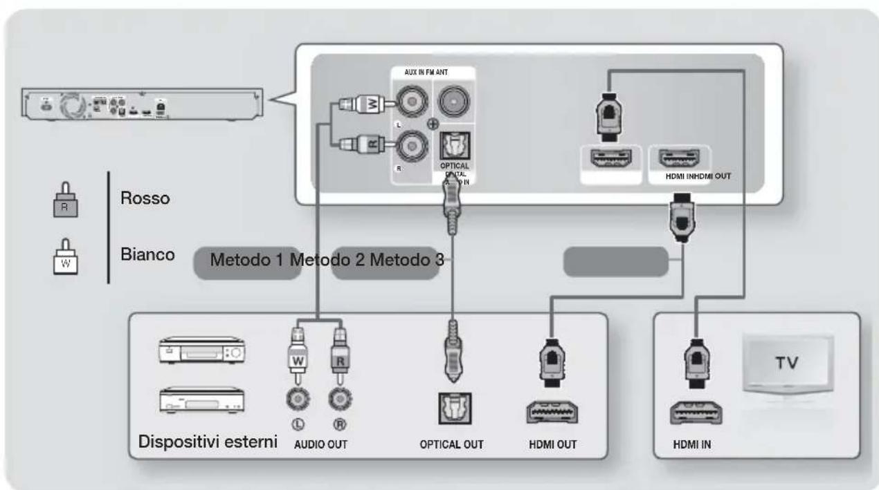 SAMSUNG HTFS5200 - |NOTA| - 1