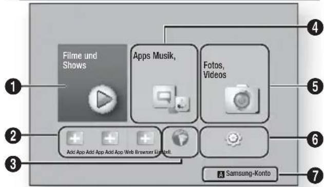 SAMSUNG HTFS5200 - Ersteinstellungen konfigurieren - 1