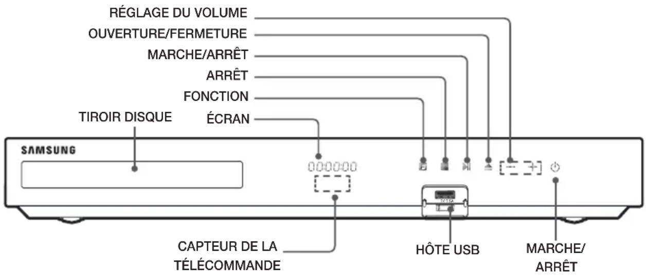 SAMSUNG HTFS5200 - Fixation du noyau torique en ferrite au câble LAN de l'appareil - 2
