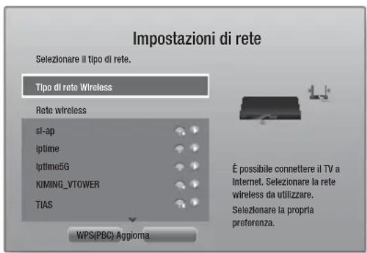 SAMSUNG HTFS5200 - Wireless automatico - 1