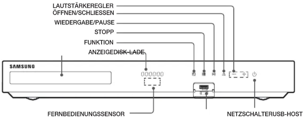 SAMSUNG HTFS5200 - Beschreibung - 1