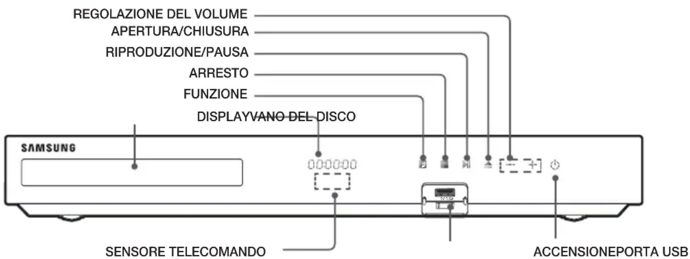 SAMSUNG HTFS5200 - Pannello anteriore - 1