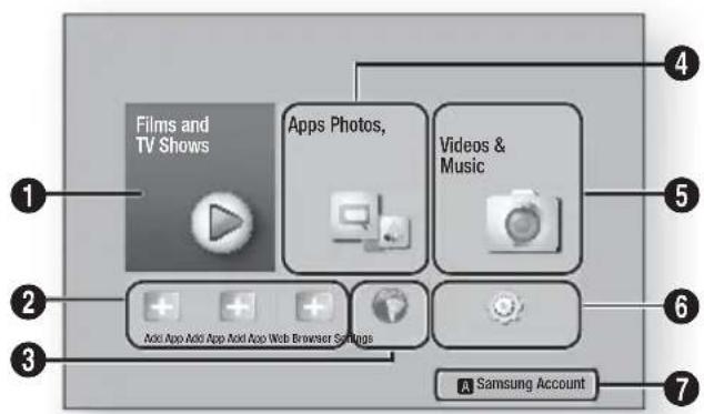 SAMSUNG HTFS5200 - NOTES - 1