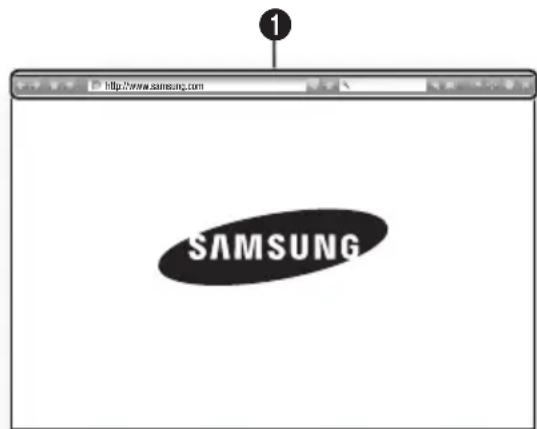 SAMSUNG HTFS5200 - Il Pannello di controllo in breve - 1