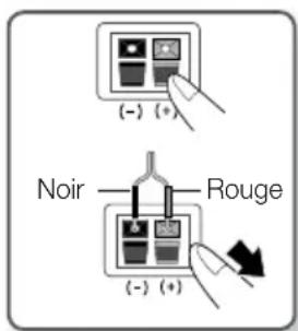 SAMSUNG HTFS5200 - Connexion des enceintes - 1