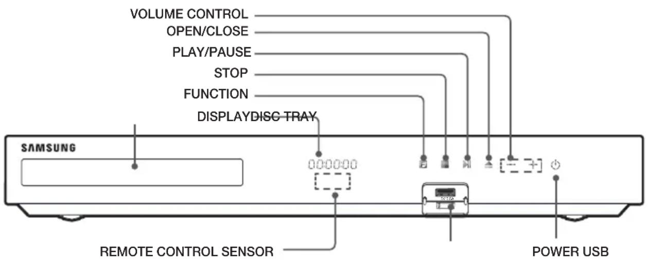SAMSUNG HTFS5200 - Front Panel - 1
